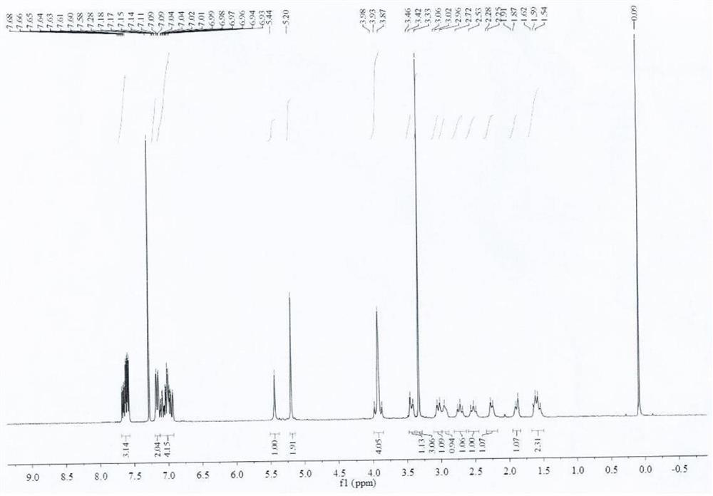 Trelagliptin impurity compound and preparation method thereof