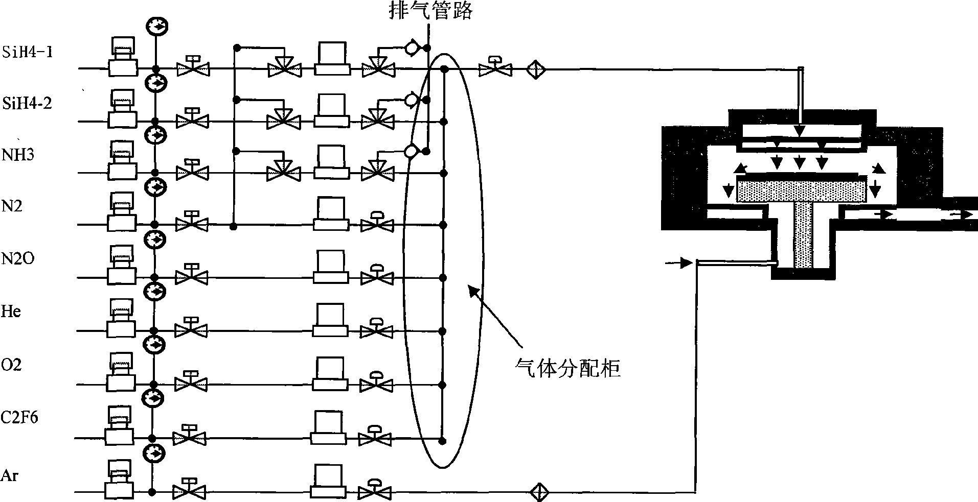 Gas piping structure of PECVD device