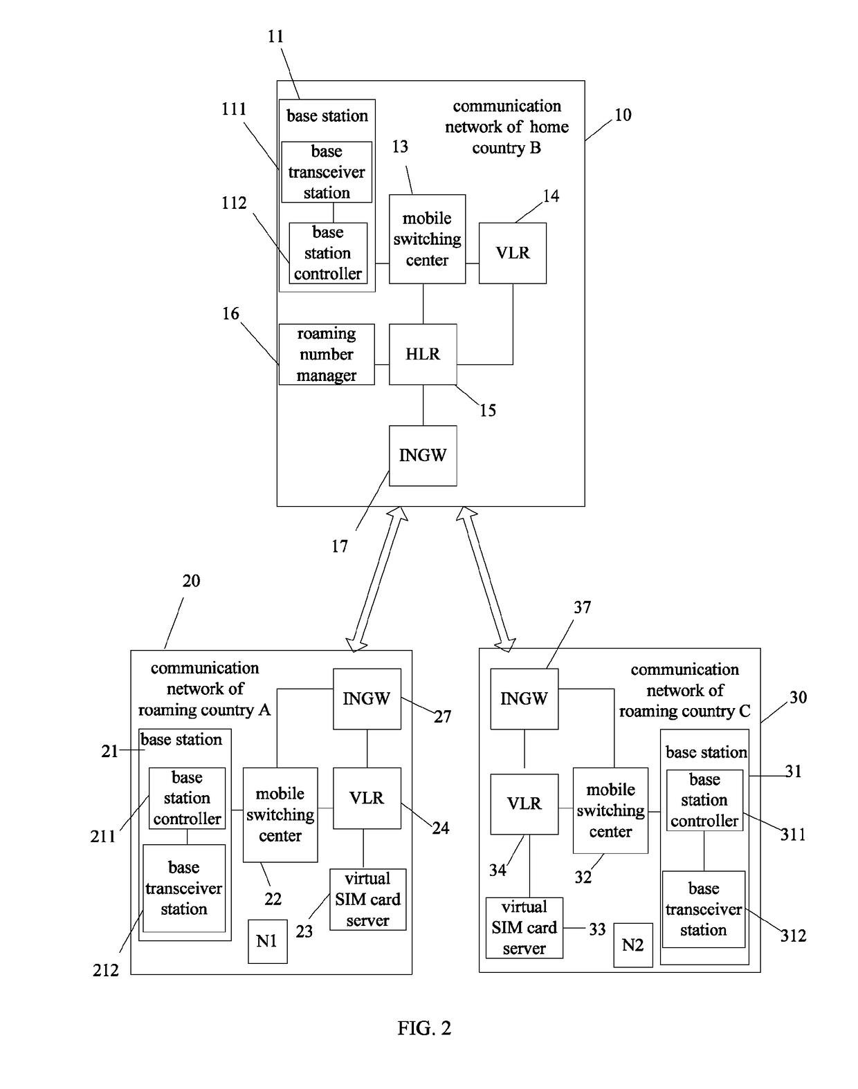 Method and apparatus for setting up communication connection