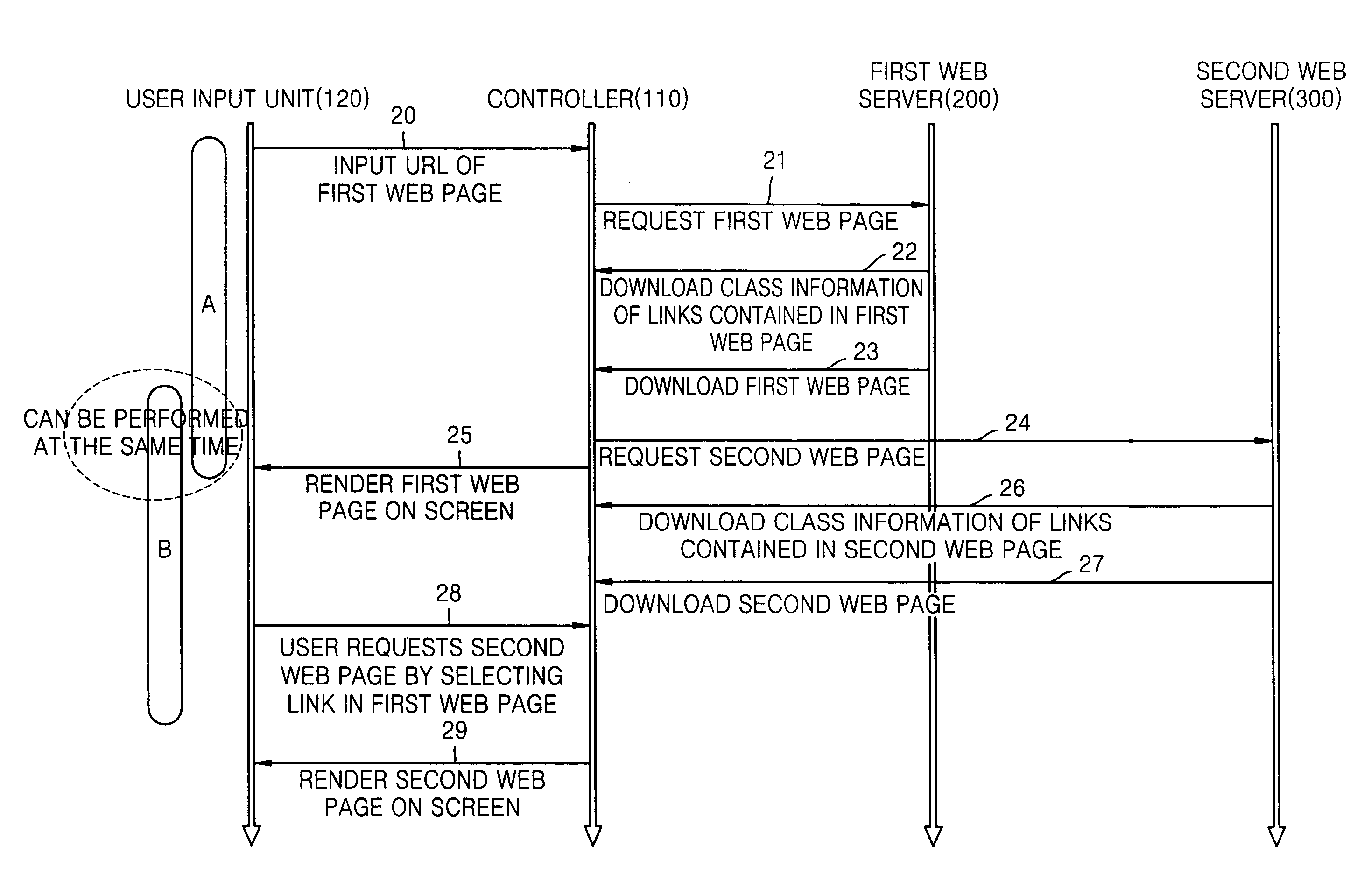 Apparatus and method for prefetching web page
