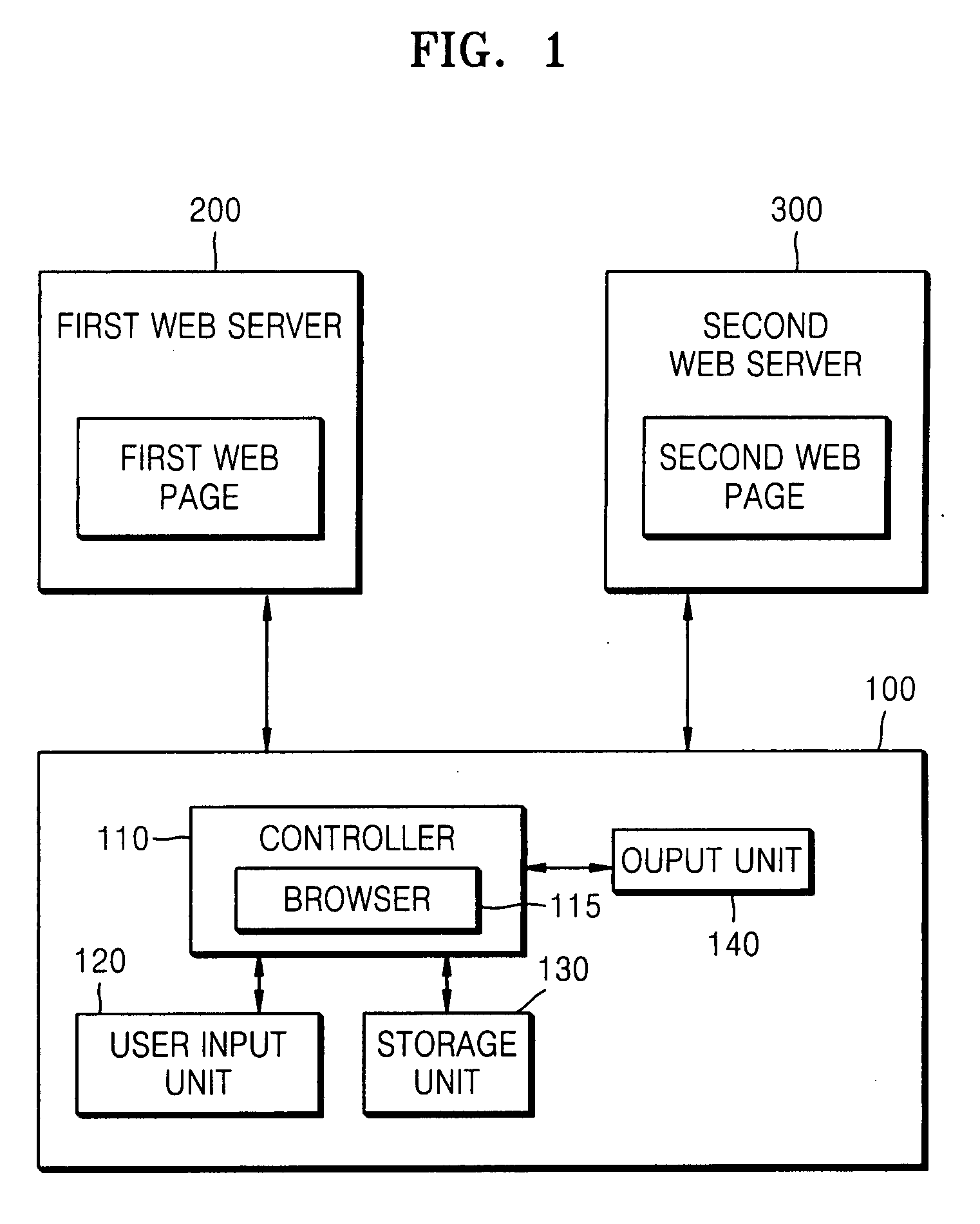 Apparatus and method for prefetching web page