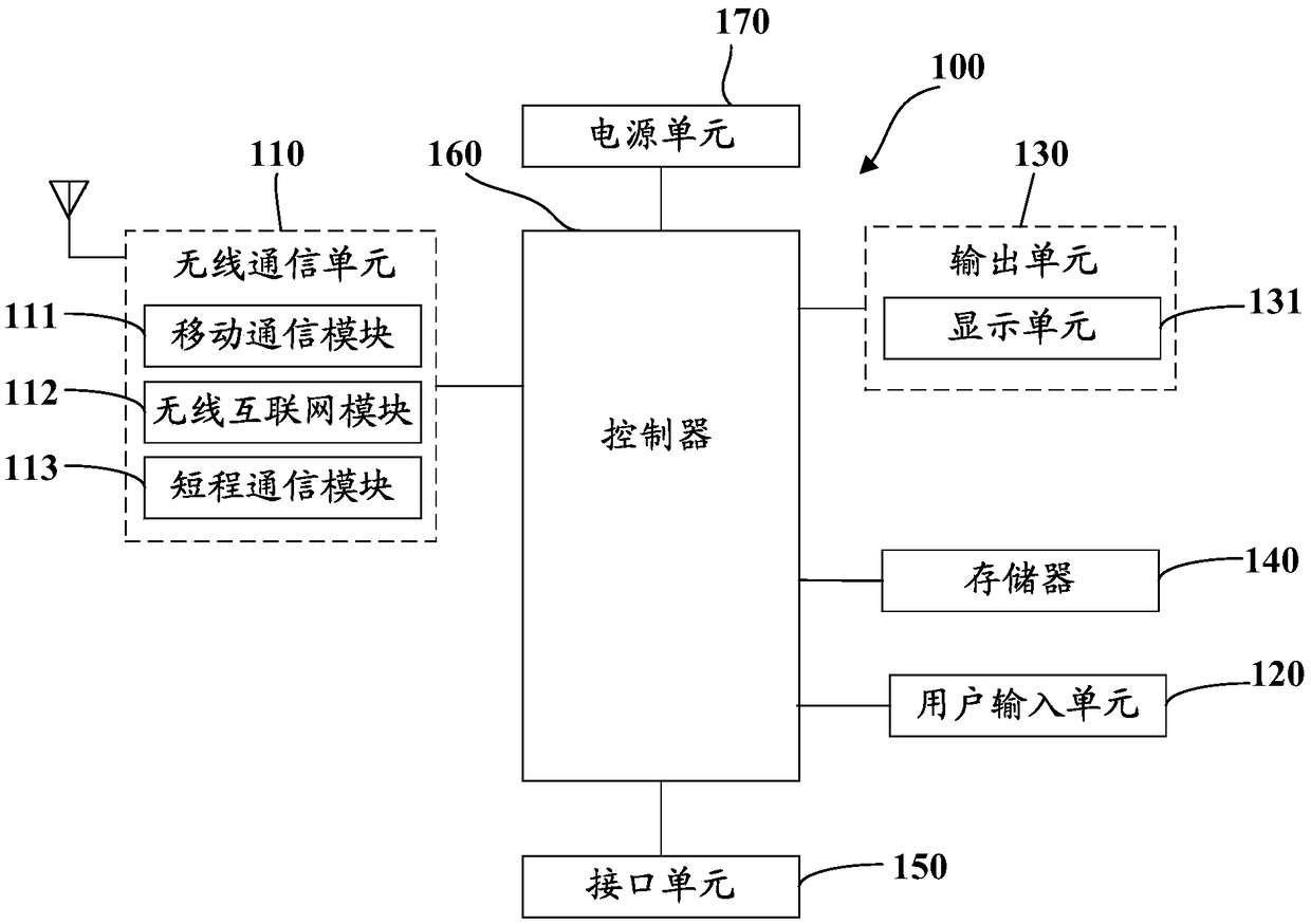 Application upgrade package detection method and server, upgrade method and system