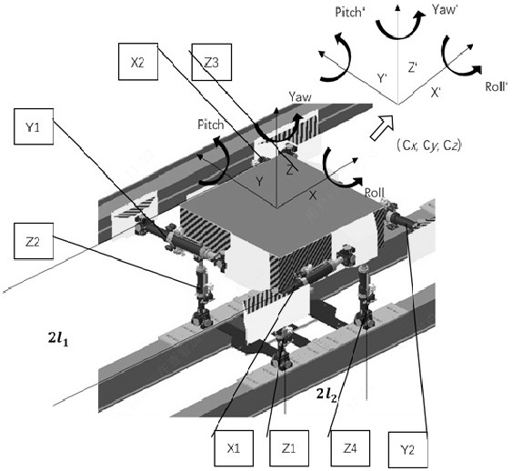 Large-stiffness specimen test device for double-array system based on electro-hydraulic servo