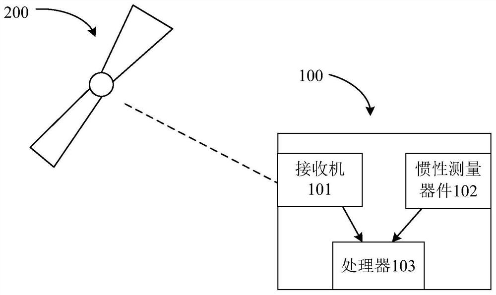 An Integrated Navigation Integrity Monitoring System for Unmanned Aerial Vehicles