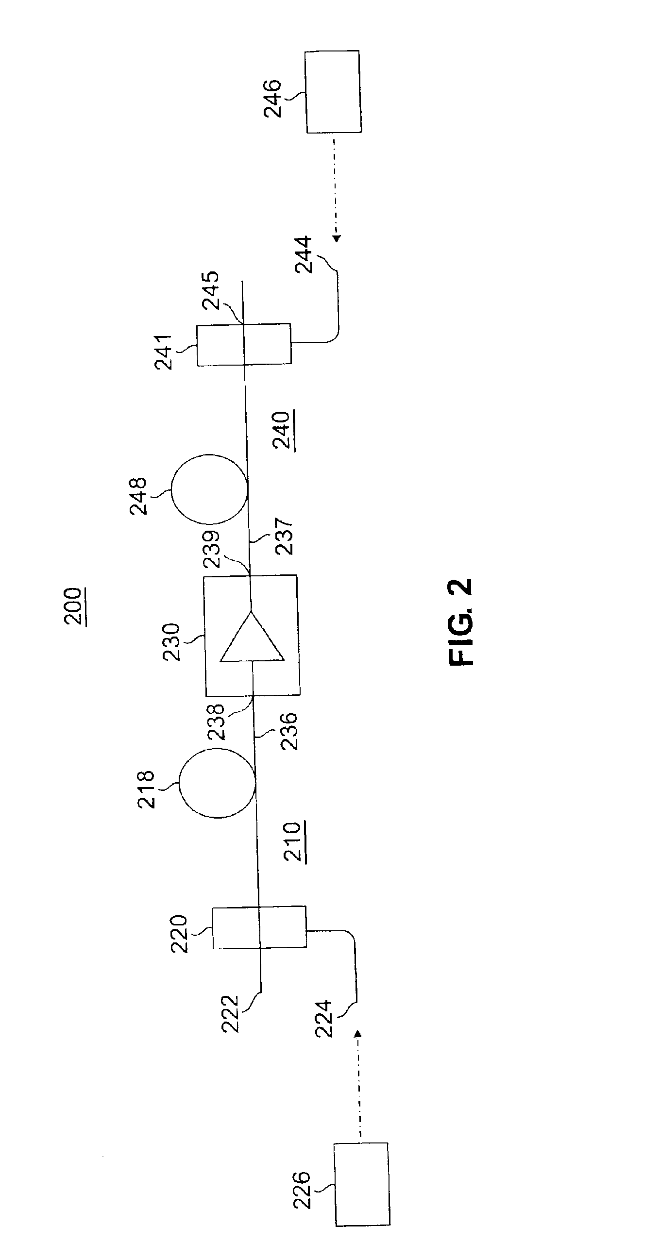 Multistage optical amplifier having a fiber-based amplifier stage and a planar waveguide-based amplifier stage
