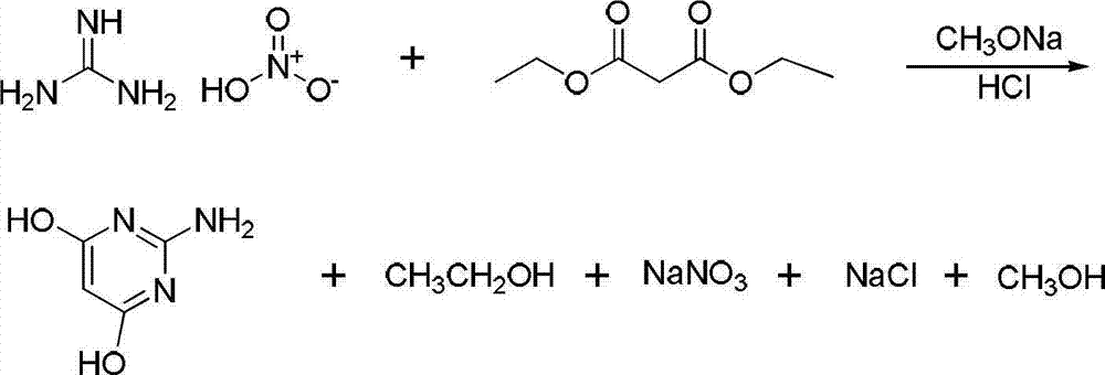 Method for synthesizing 2-amino-4,6-dimethoxypyrimidine