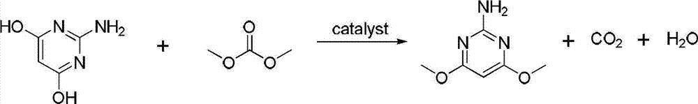 Method for synthesizing 2-amino-4,6-dimethoxypyrimidine