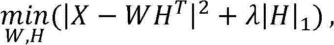 Method for fusing high-spectrum image and visible light image based on nonnegative matrix decomposition