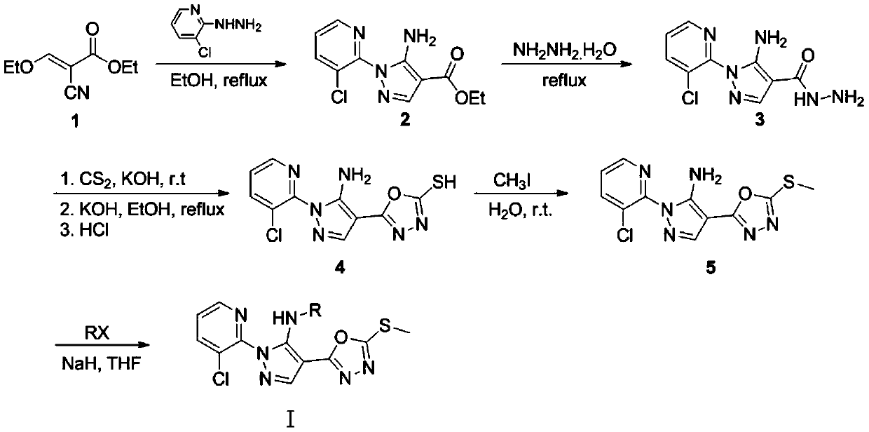 A pyrazole-linked oxadiazole sulfide compound and its preparation method and application