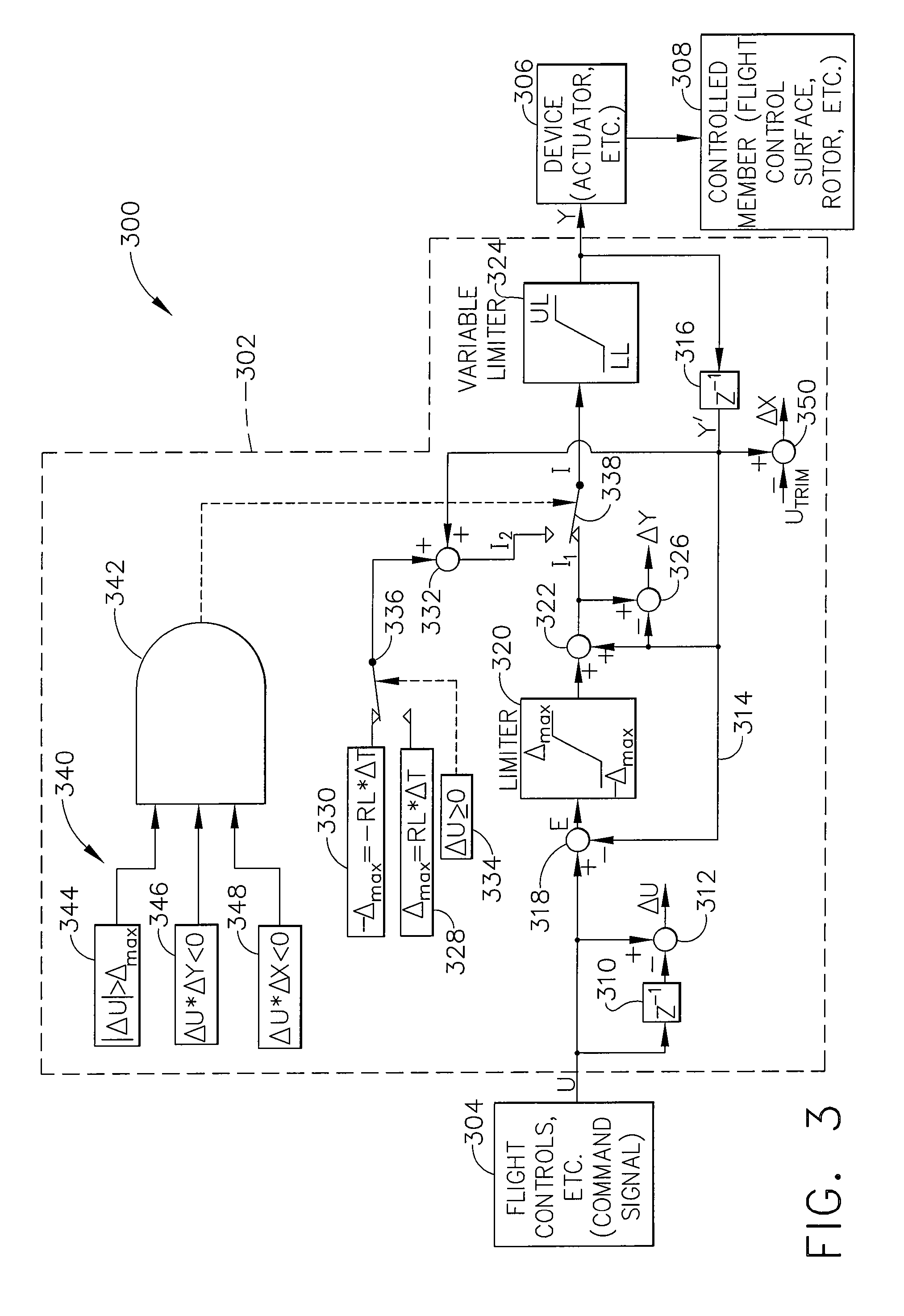 Bias correcting phase compensating rate limiter