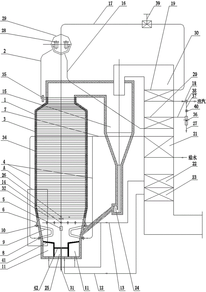 Double flow circulating fluidized bed steam injection boiler with buried pipe and evaporation coil