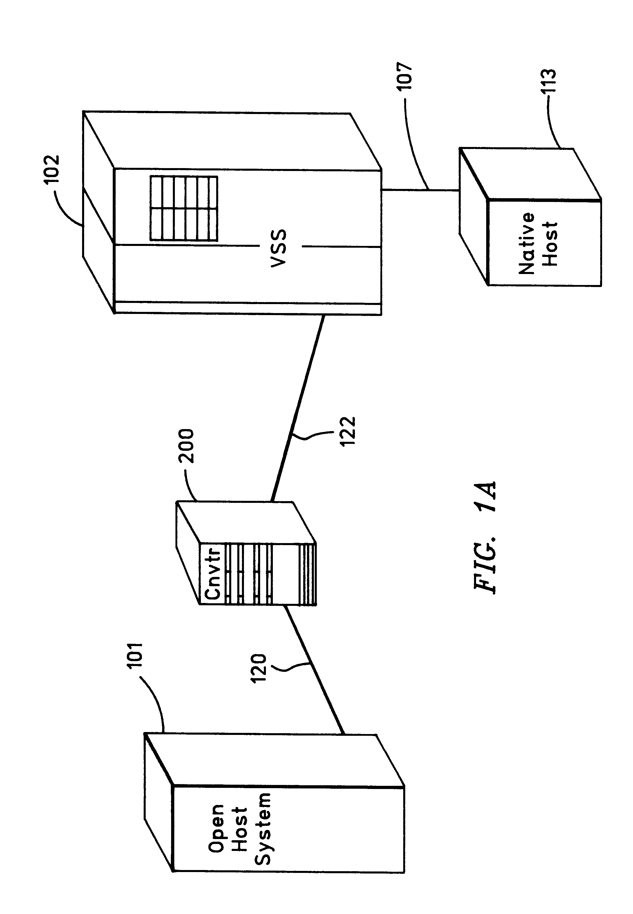 Apparatus and method for allowing existing ECKD MVS DASD using an ESCON interface to be used by an open storage using SCSI-type interface