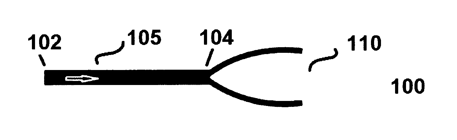Glaucoma valve, a casing for containing a glaucoma valve, and a glaucoma drainage device comprising the valve and/or the casing