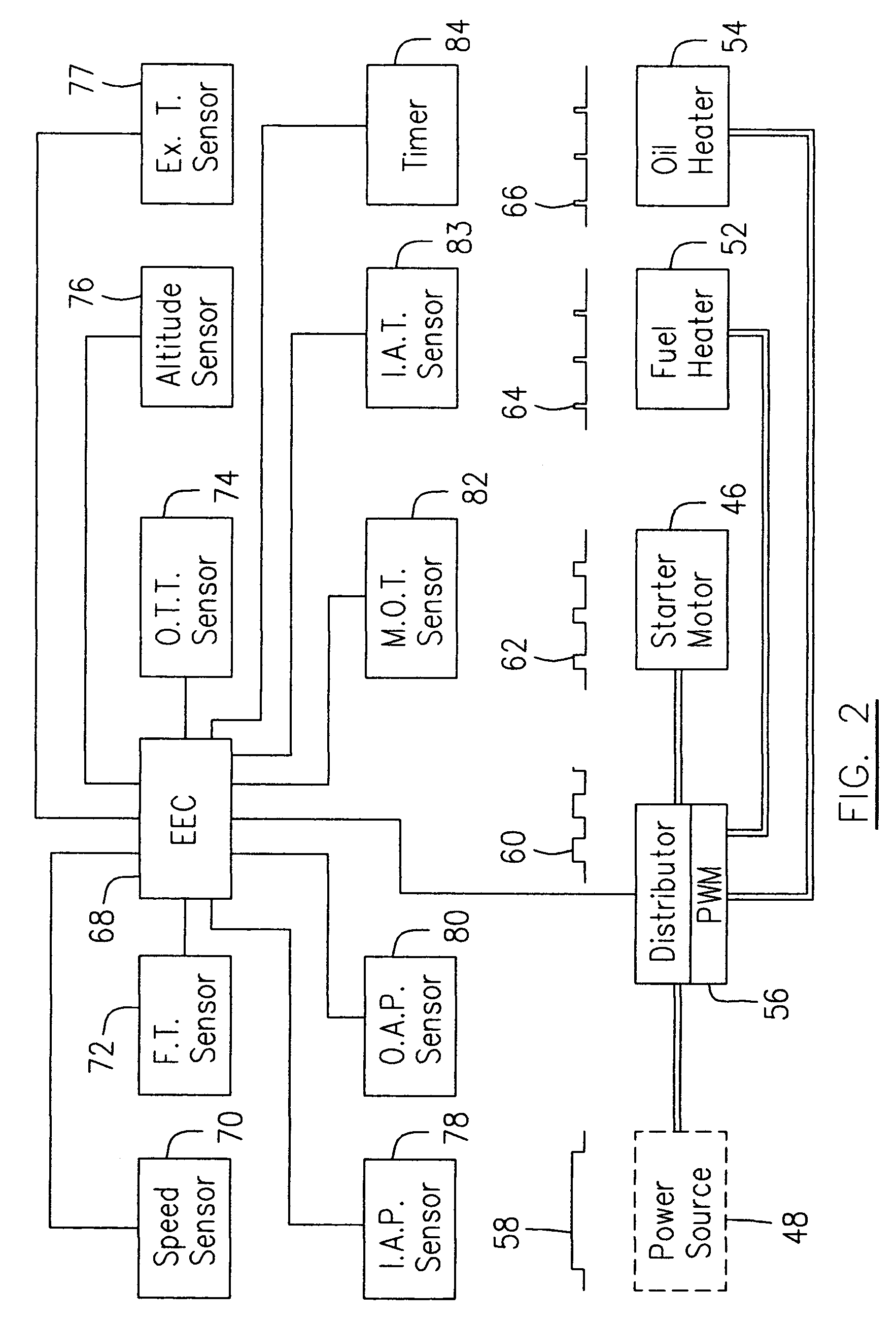 Modulated current gas turbine engine starting system