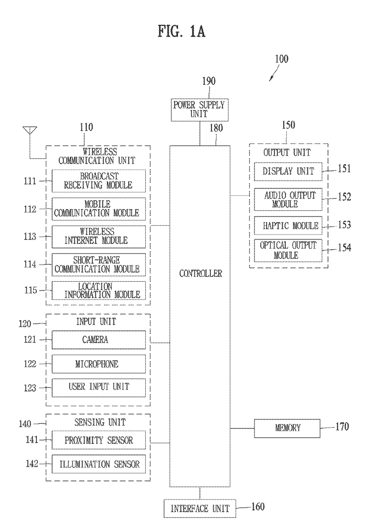 Mobile terminal and control method therefor