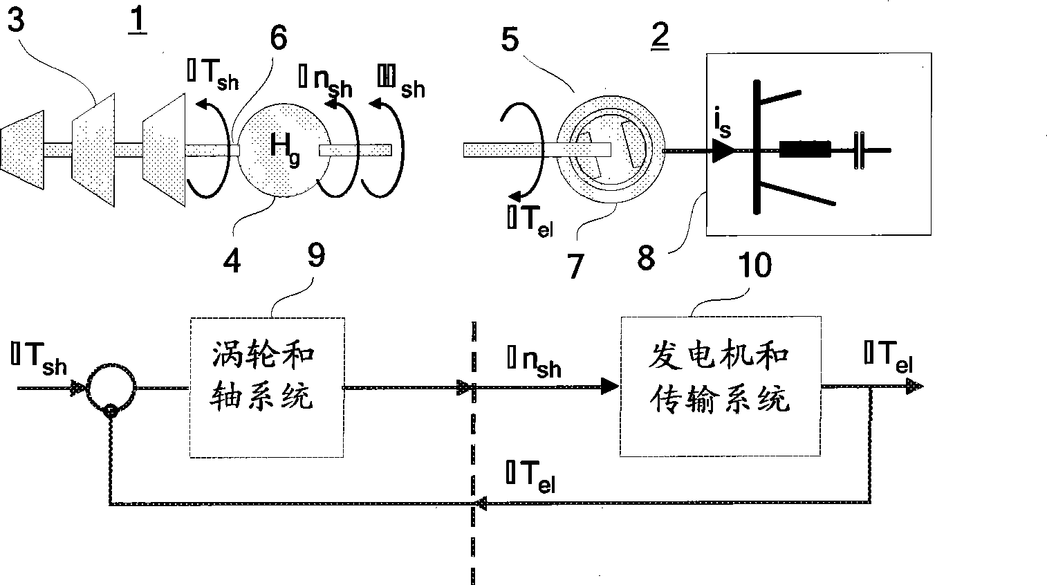 A thyristor controlled series capacitor suitable for damping sub-synchronous resonance