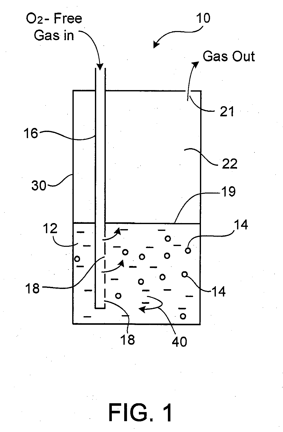 Systems and methods for producing biofuels and related materials