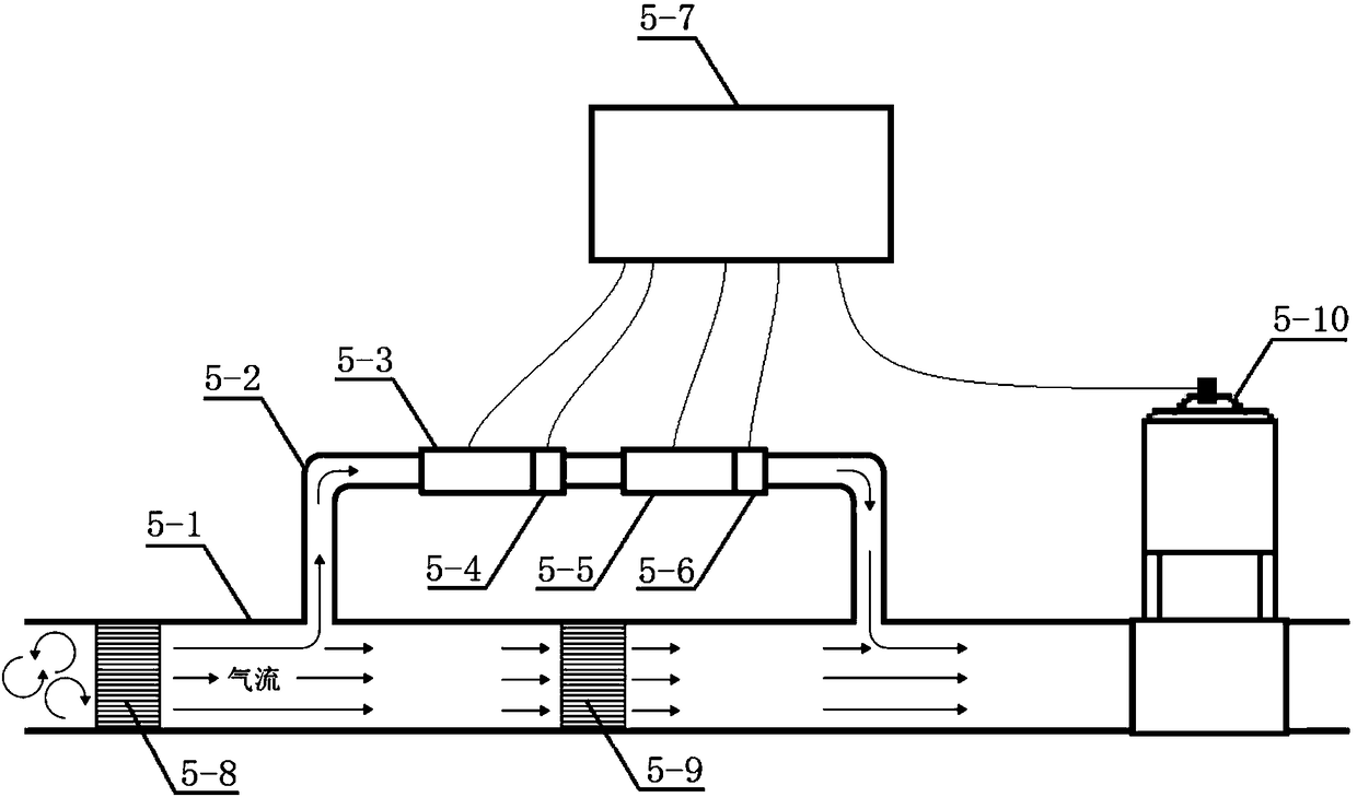 LF furnace bottom argon blowing bi-branch flow control device