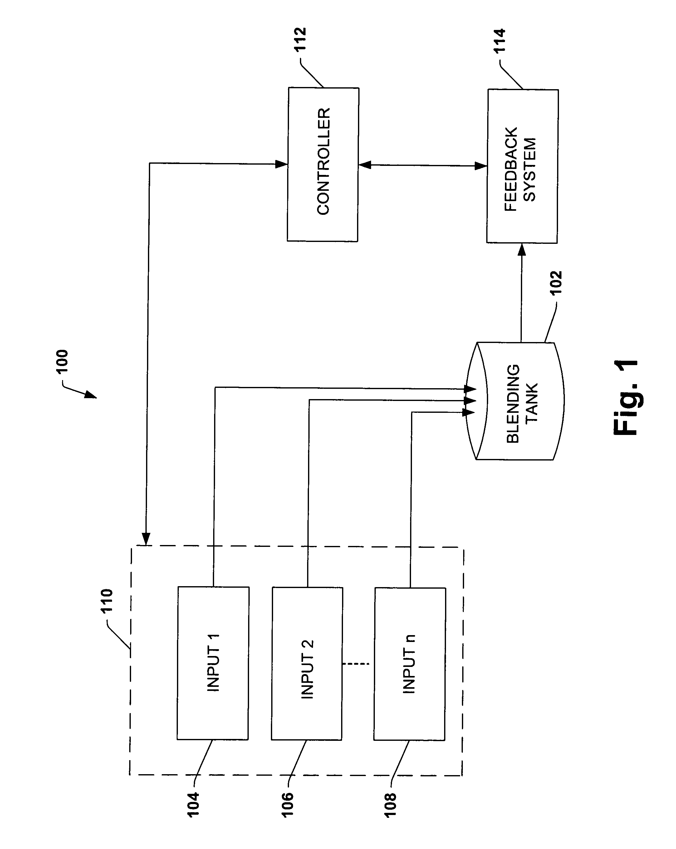 Methods and systems for producing fuel compositions