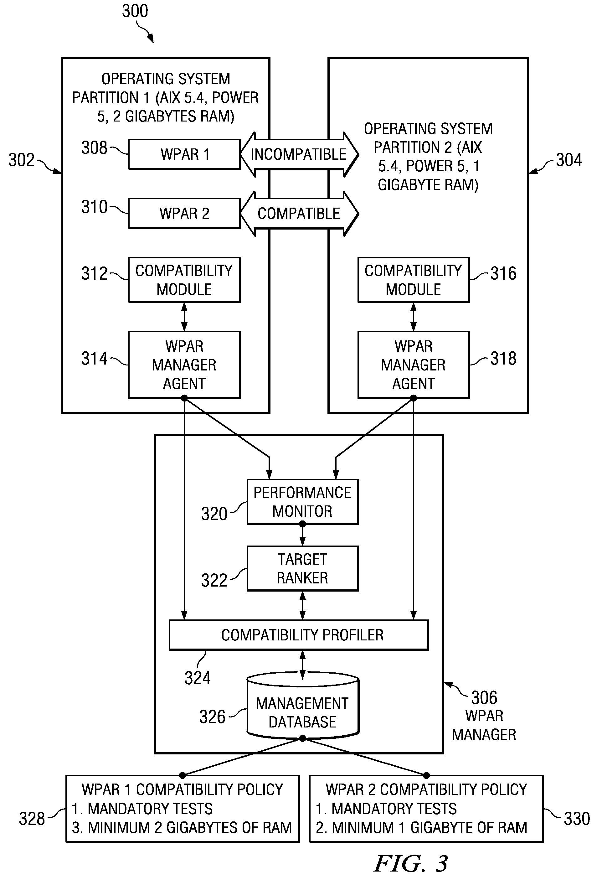 Policy algorithm for selection of compatible systems for virtual server mobility