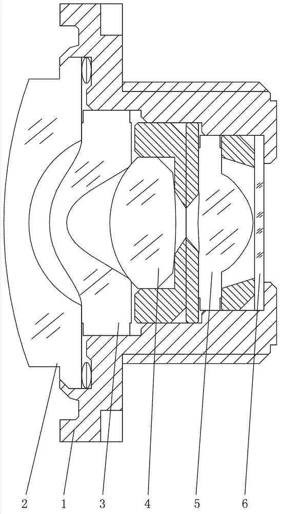 Small optical lens