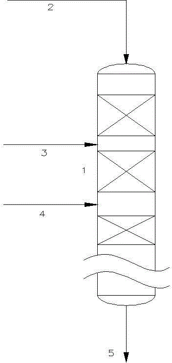 Hydrogenation technology for producing hydrogen peroxide by anthraquinone process