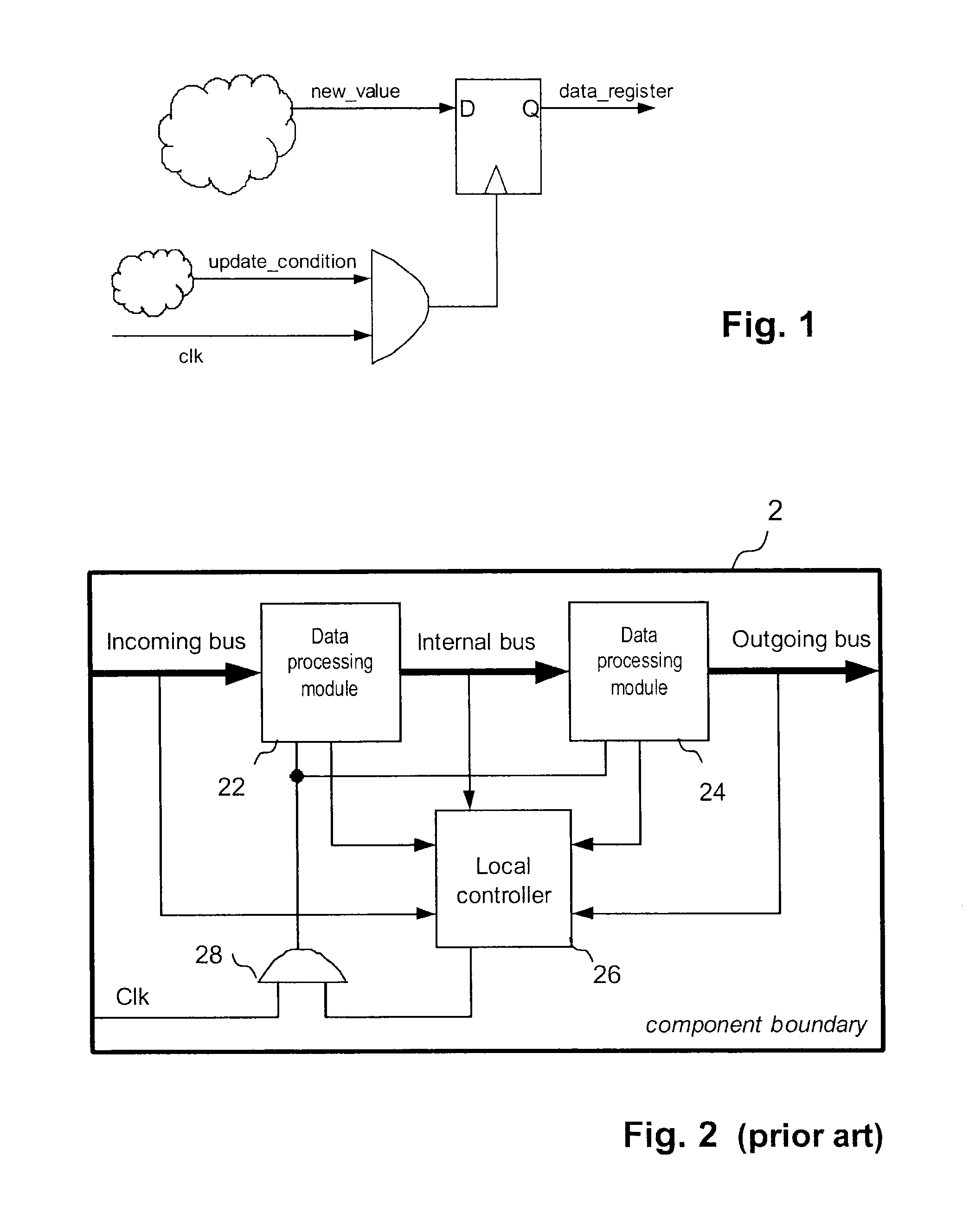 Method and device for clock gate controlling