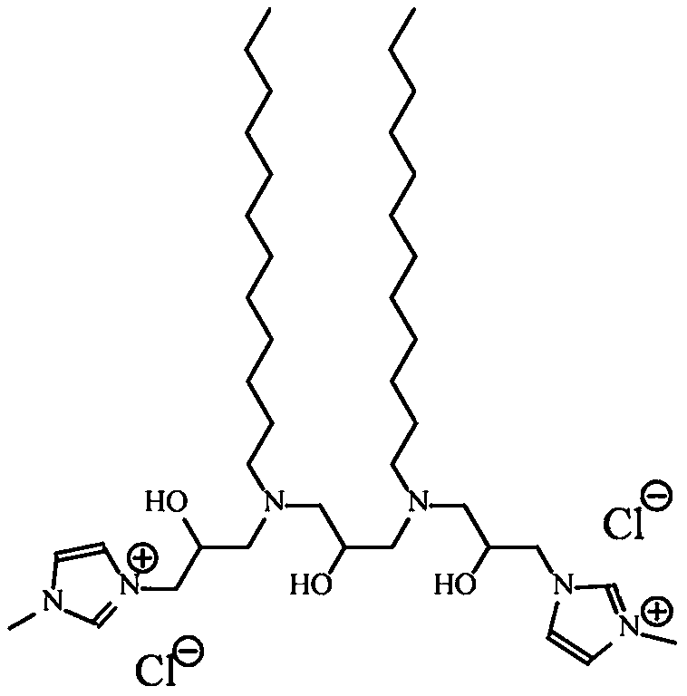 Green preparation method of cationic type polyvinyl chloride membrane material