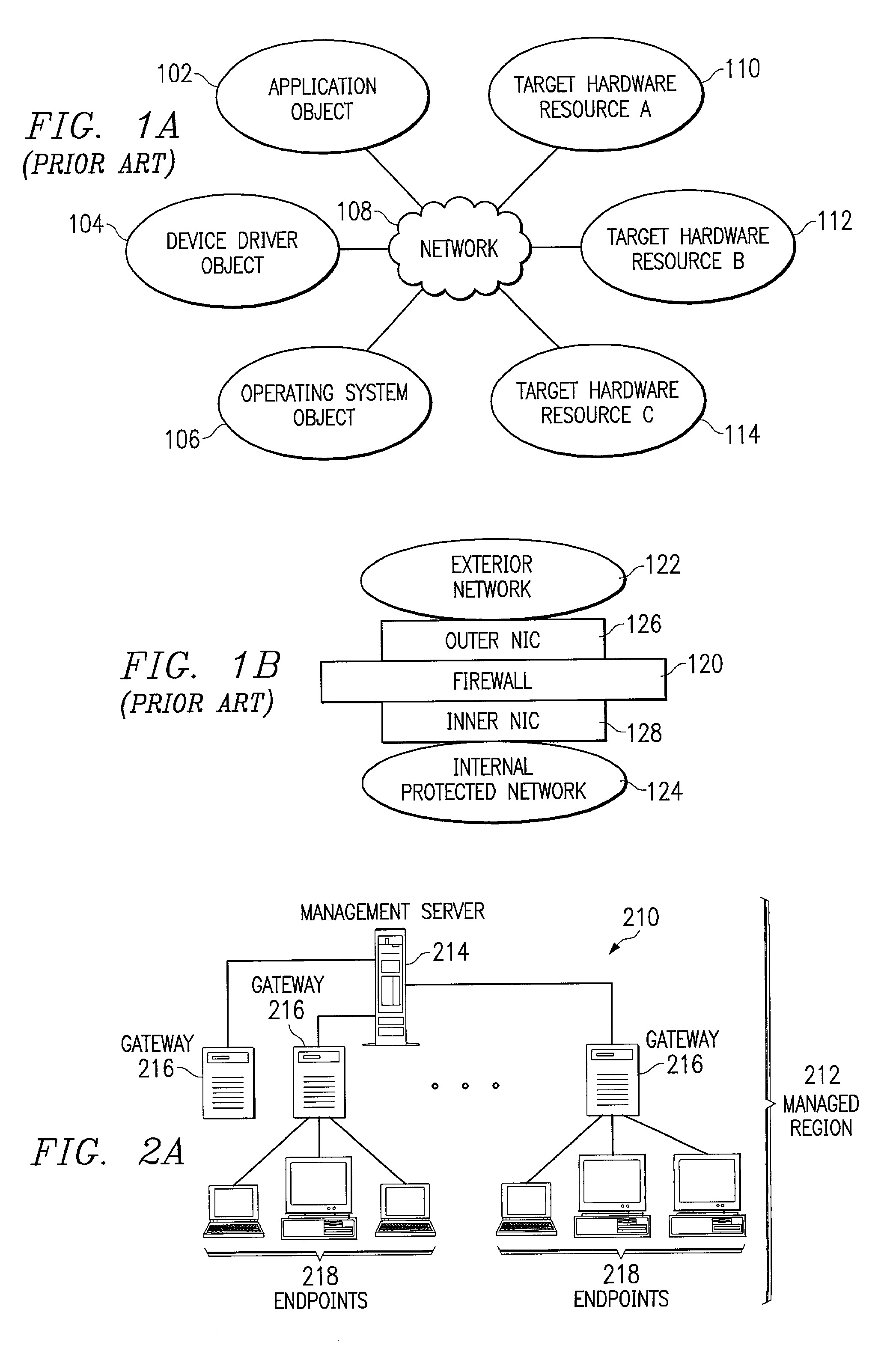 Method and apparatus in an application framework system for providing a port and network hardware resource firewall for distributed applications