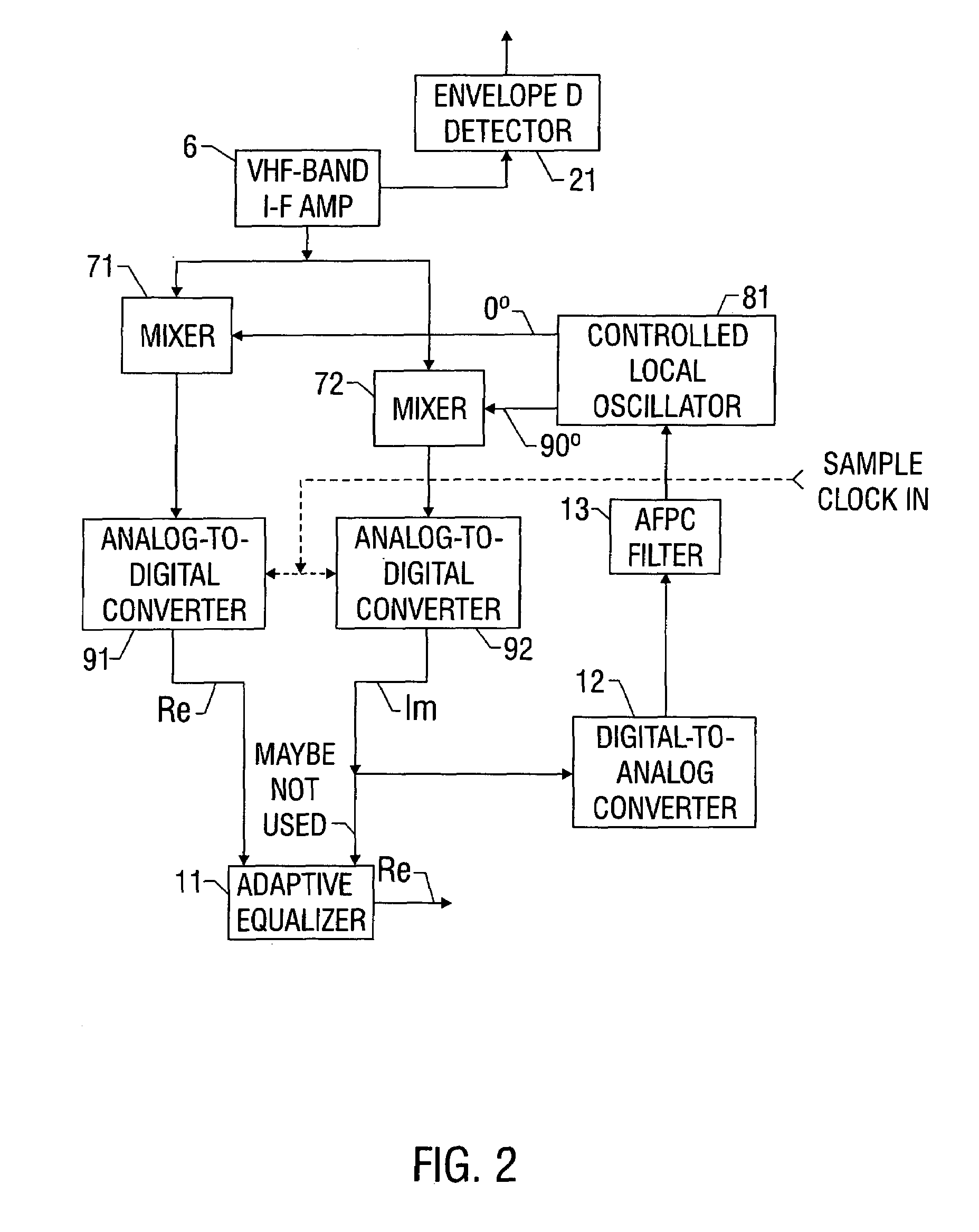 DTV signal with GCR components in plural-data-segment frame headers and receiver apparatus for such signal