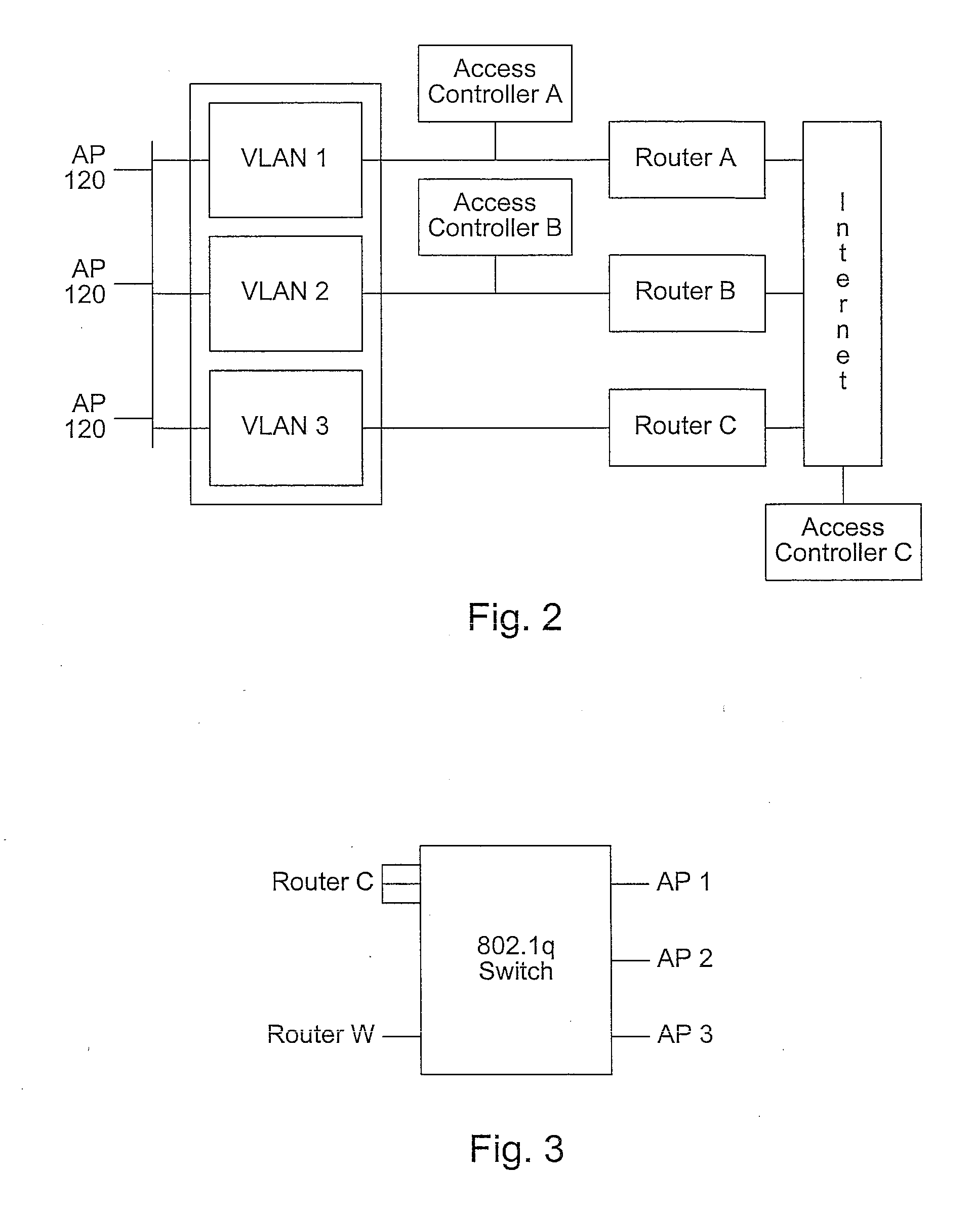 Authorization and authentication of user access to a distributed network communication system with roaming feature