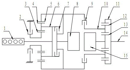 A driving device for a hybrid electric vehicle