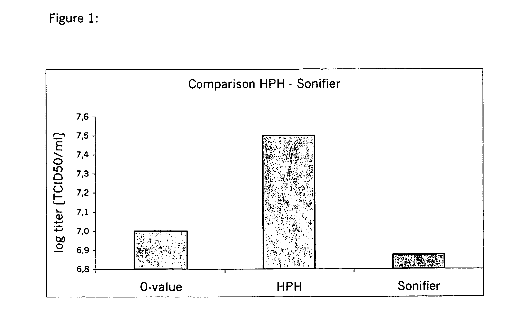 Method for the recovery and purification of poxviruses from infected cells