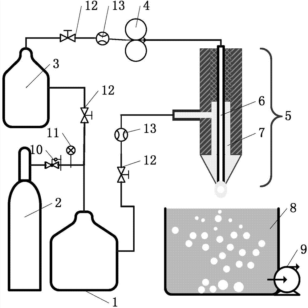 Method for growing carbon nano fibers on ceramic hollow microsphere surface in situ