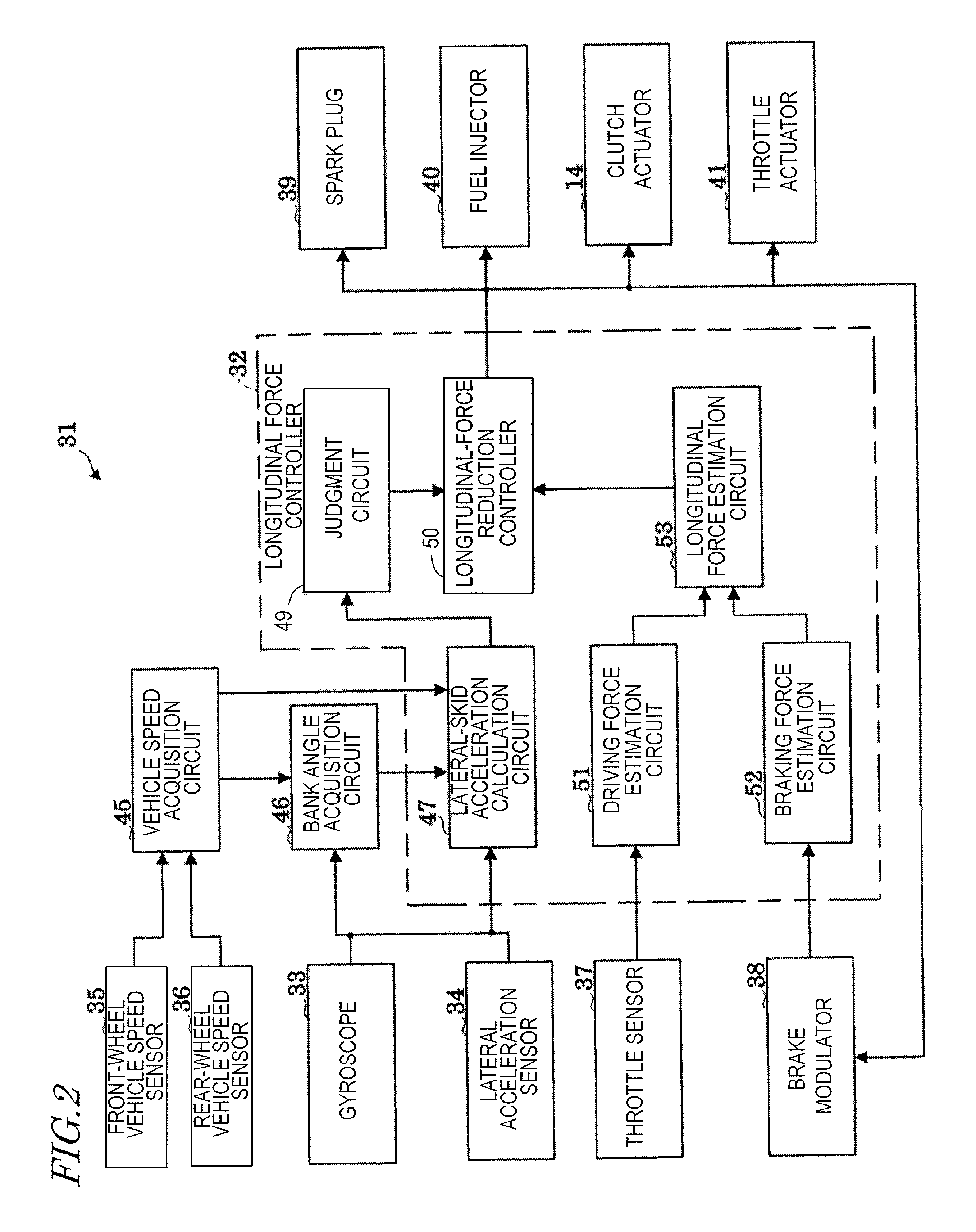 Longitudinal force control apparatus and saddled vehicle having the same