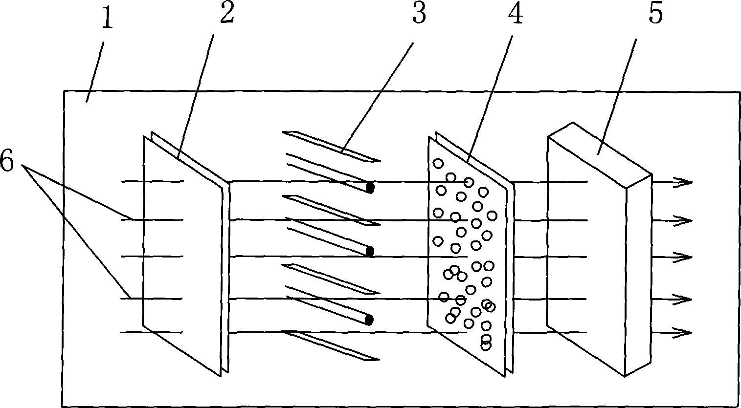 Matrix type honeycomb photocatalysis plasma purifier