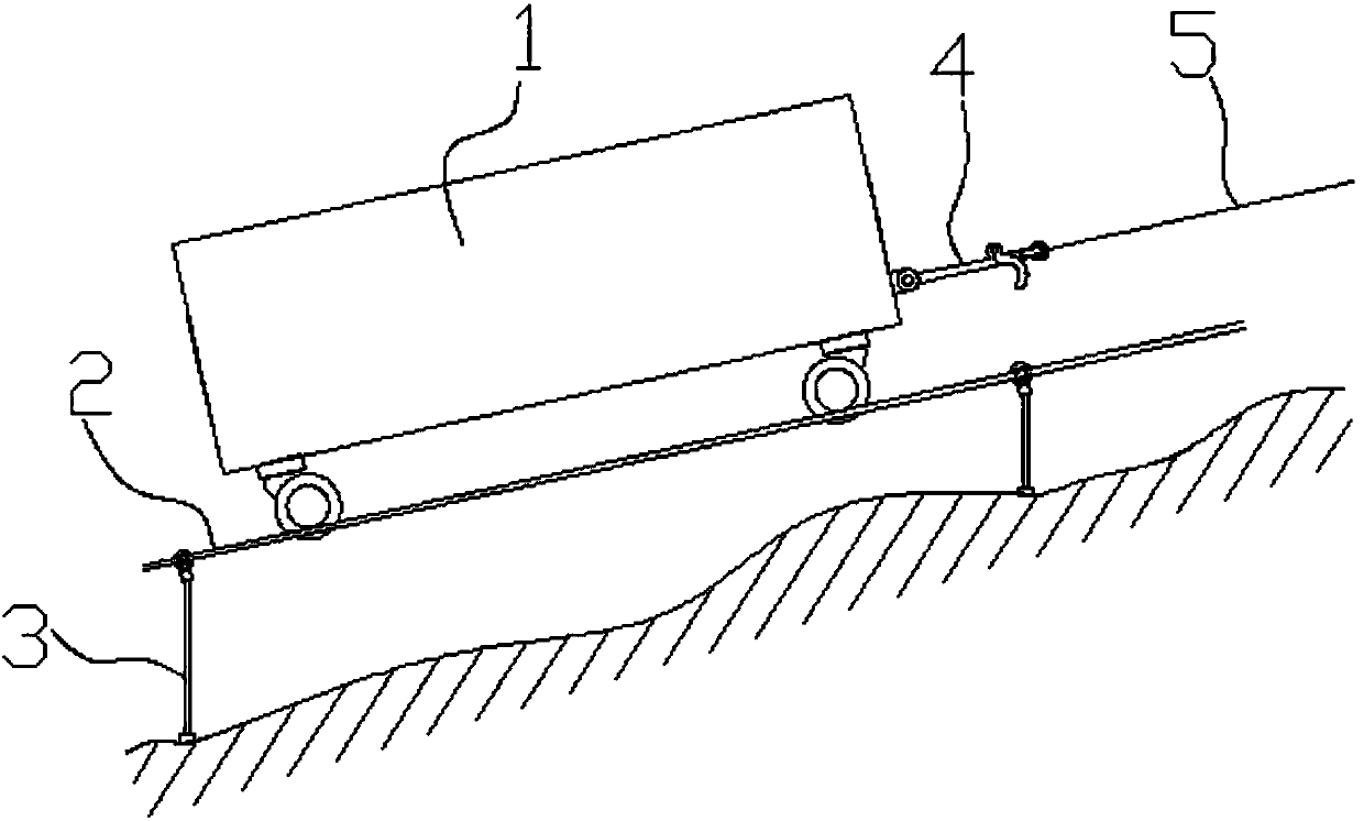 A mountainous steel wire rail transportation mechanical equipment system