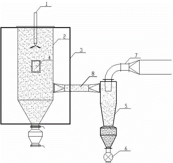 Equipment and process for producing graphene by spray drying and microwaves