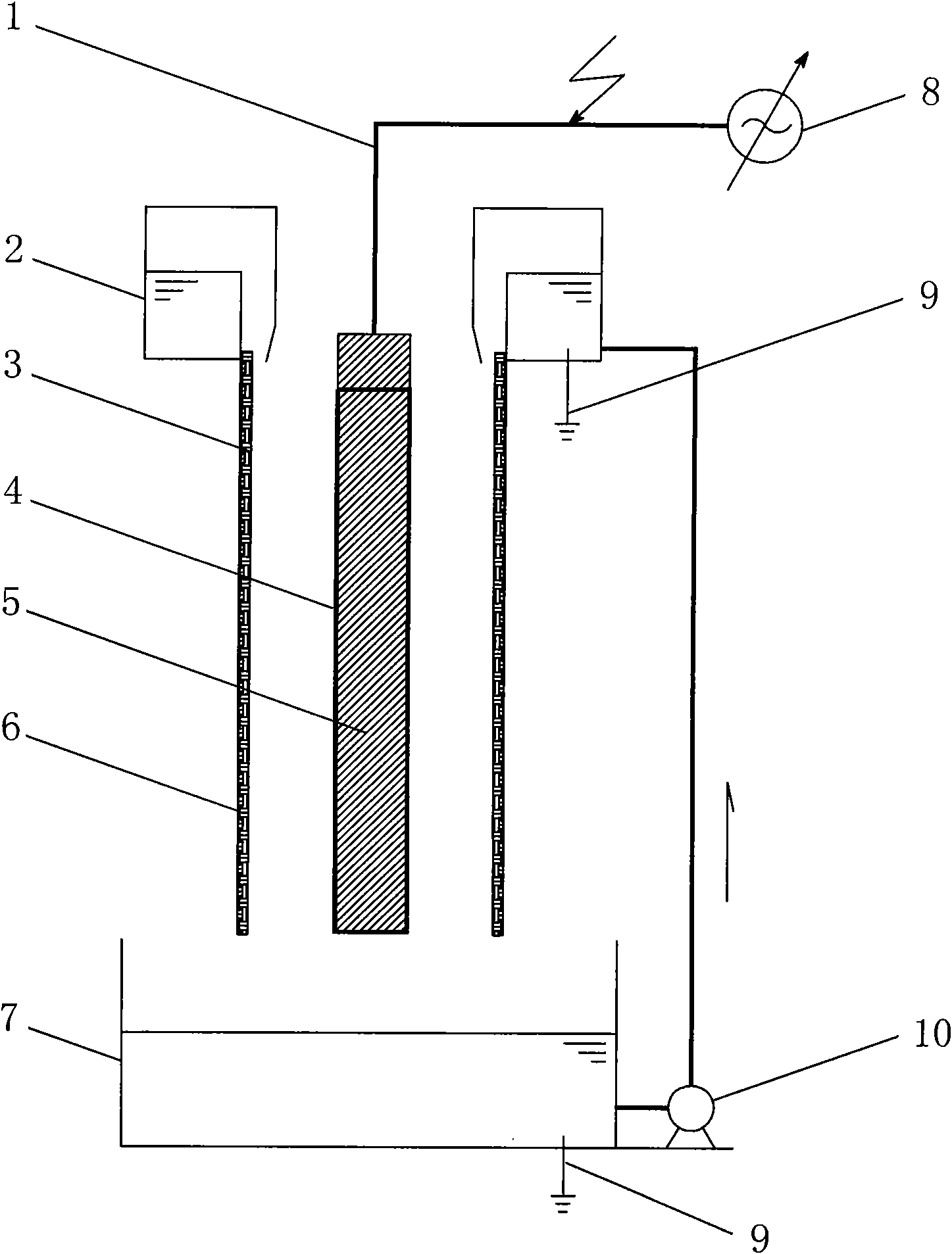 Dielectric barrier discharge plasma, adsorption and photocatalysis synergy waste water treatment device