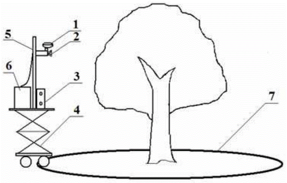 Control system of spraying robot for hyphantria cunea larva net curtain