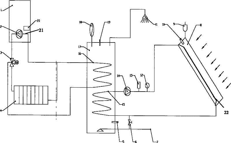 Heating/hot water supply device