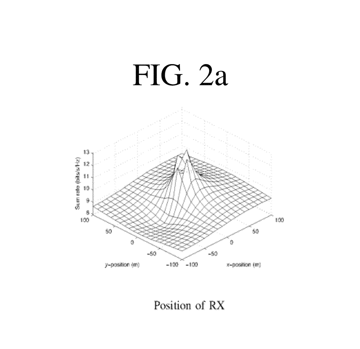 Method for controlling medium access in full-duplex Wi-Fi network