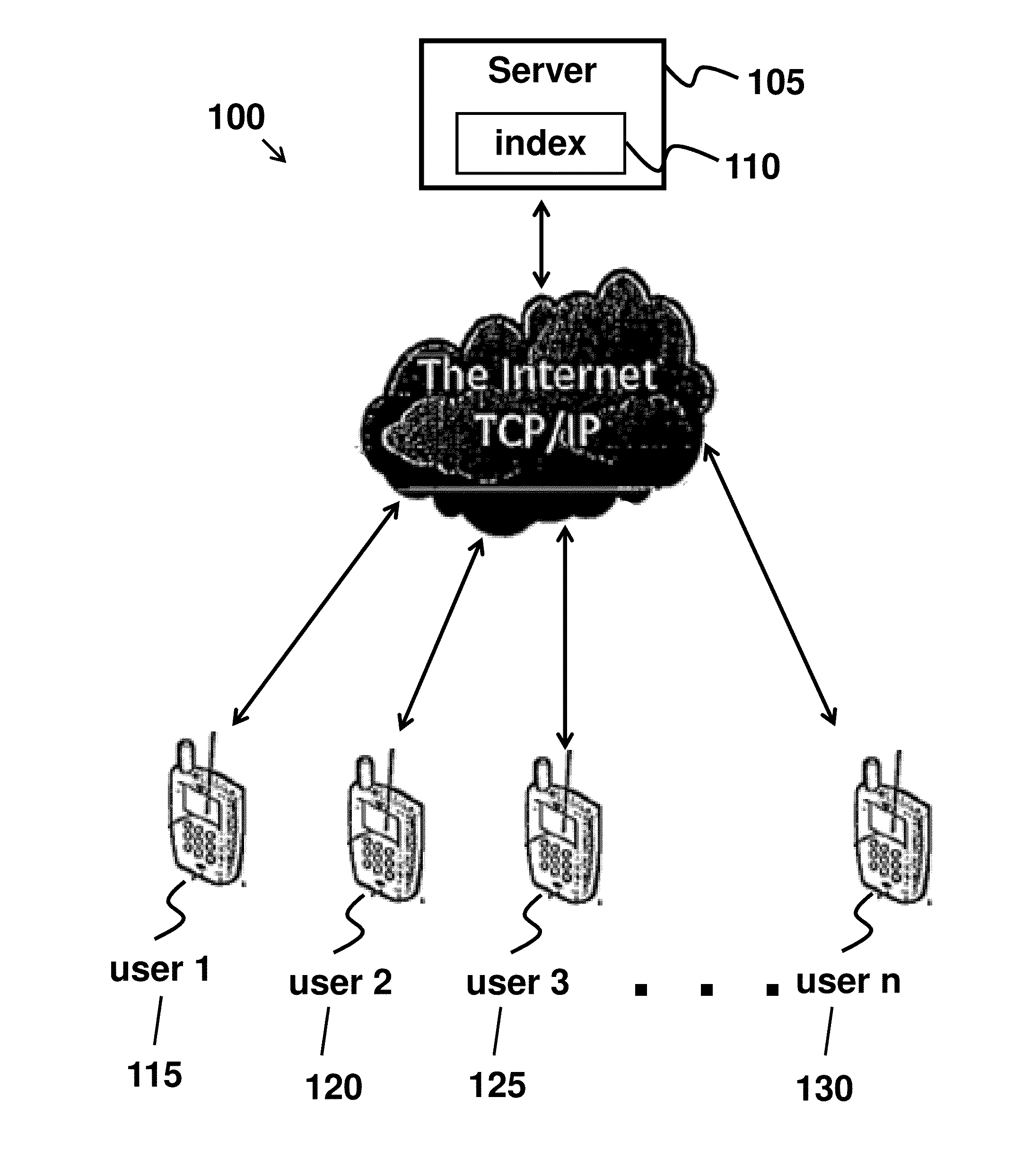 System and methods for secure file sharing and access management ...