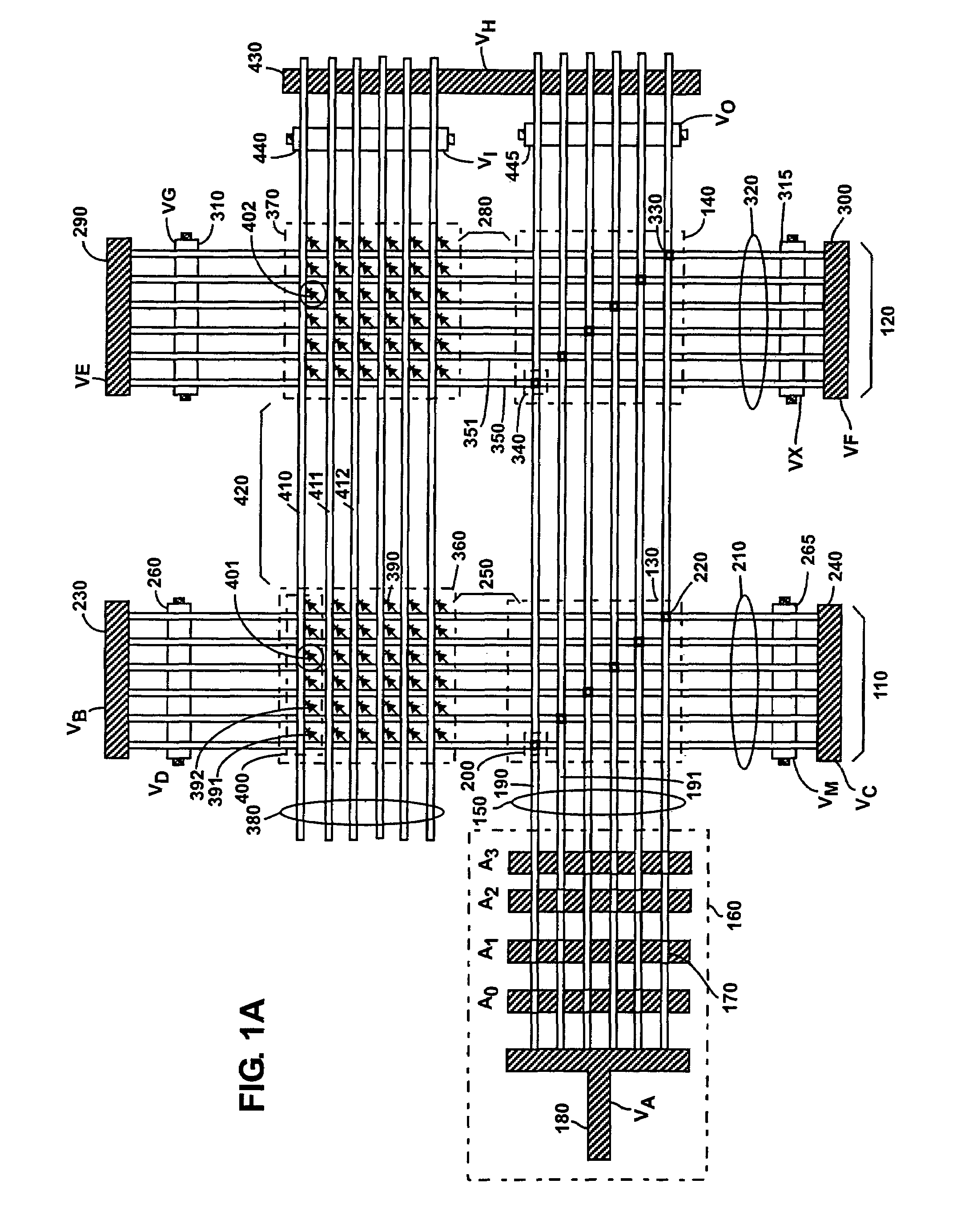 Apparatus and method of interconnecting nanoscale programmable logic array clusters