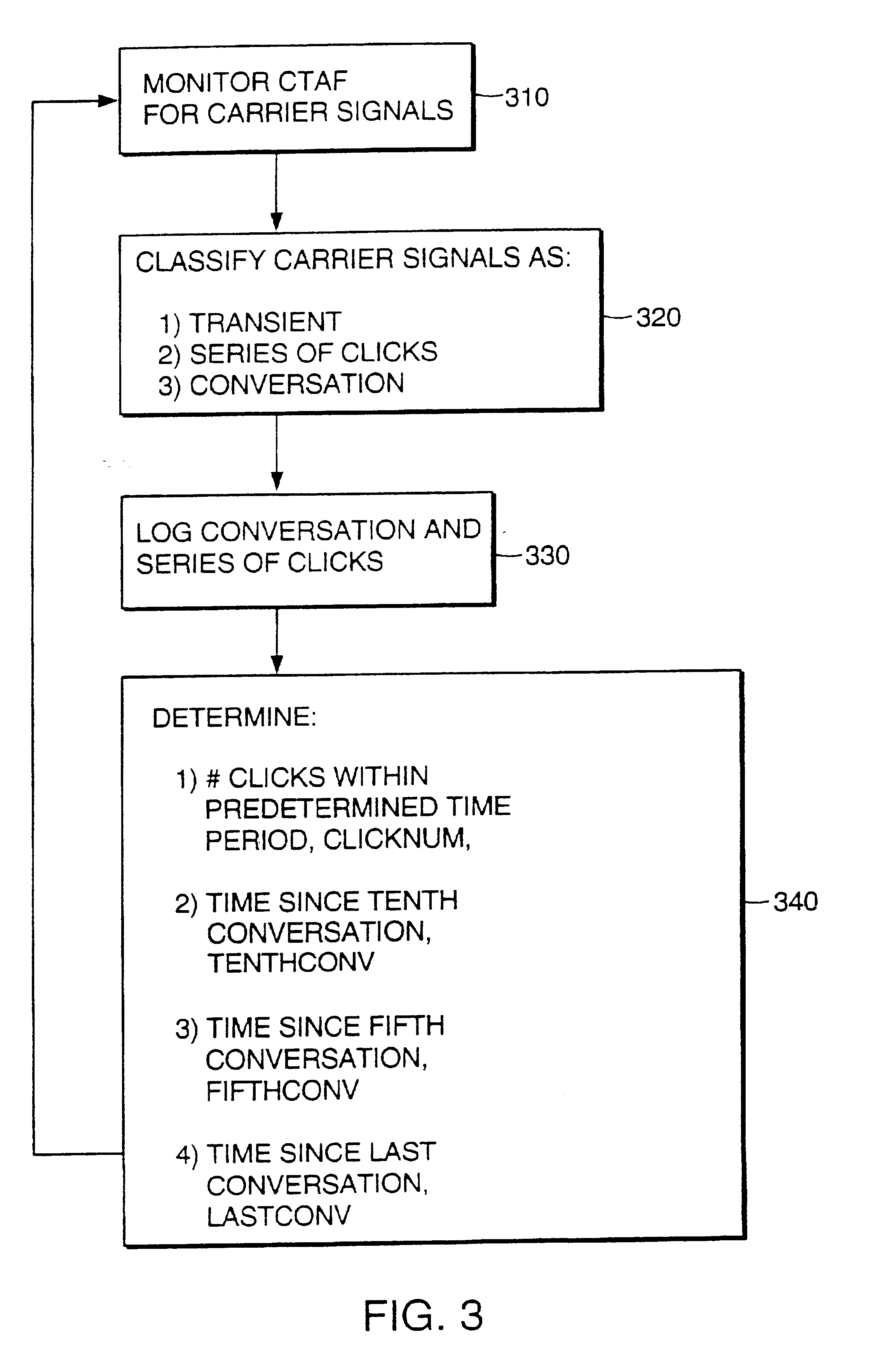 Automatic weather monitoring and adaptive transmitting system