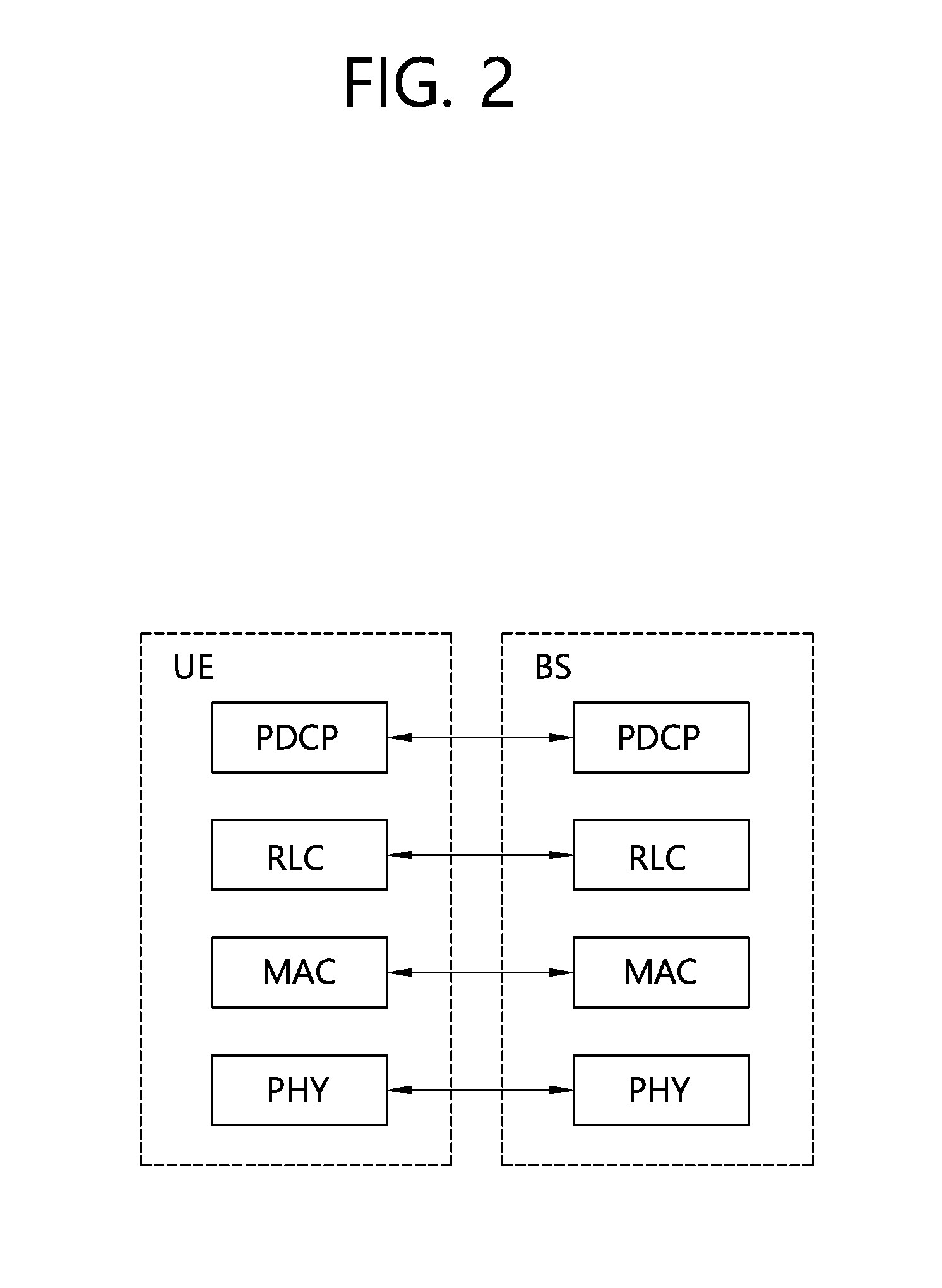 Method for device-to-device (D2D) operation performed by terminal in wireless communication system, and terminal using the method