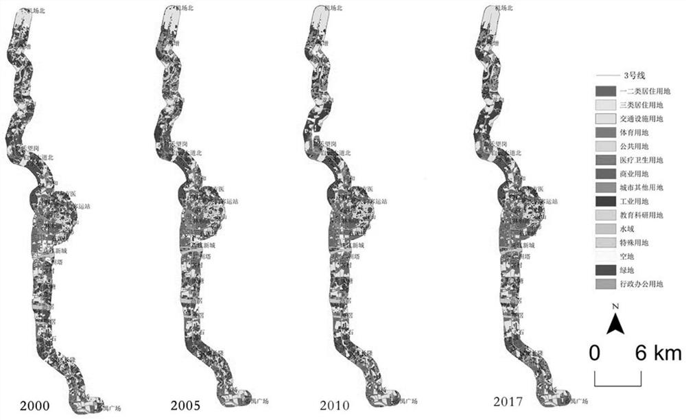 Land use classification method, storage medium and computing equipment based on remote sensing images