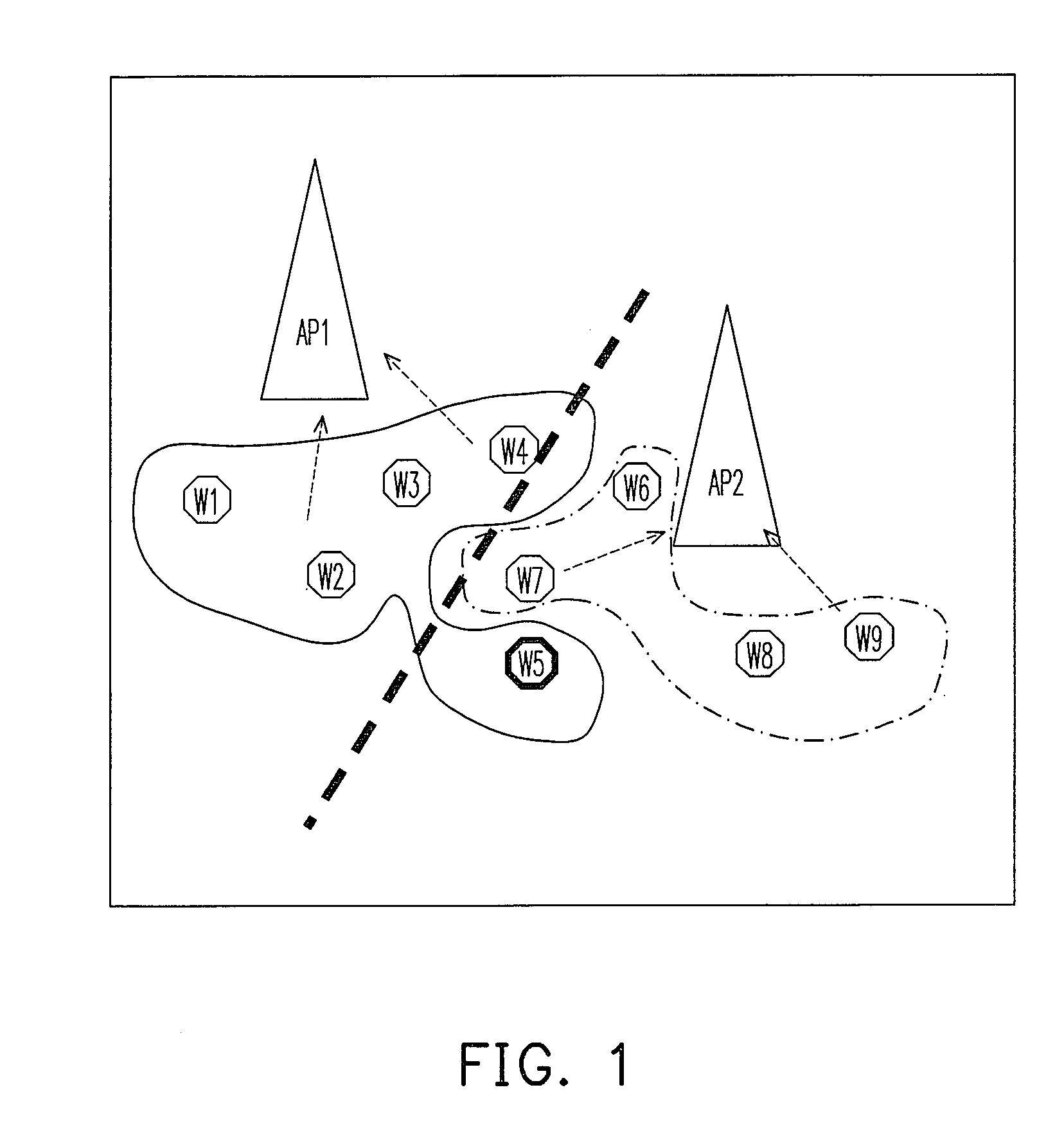 Method for grouping wireless devices and apparatus thereof