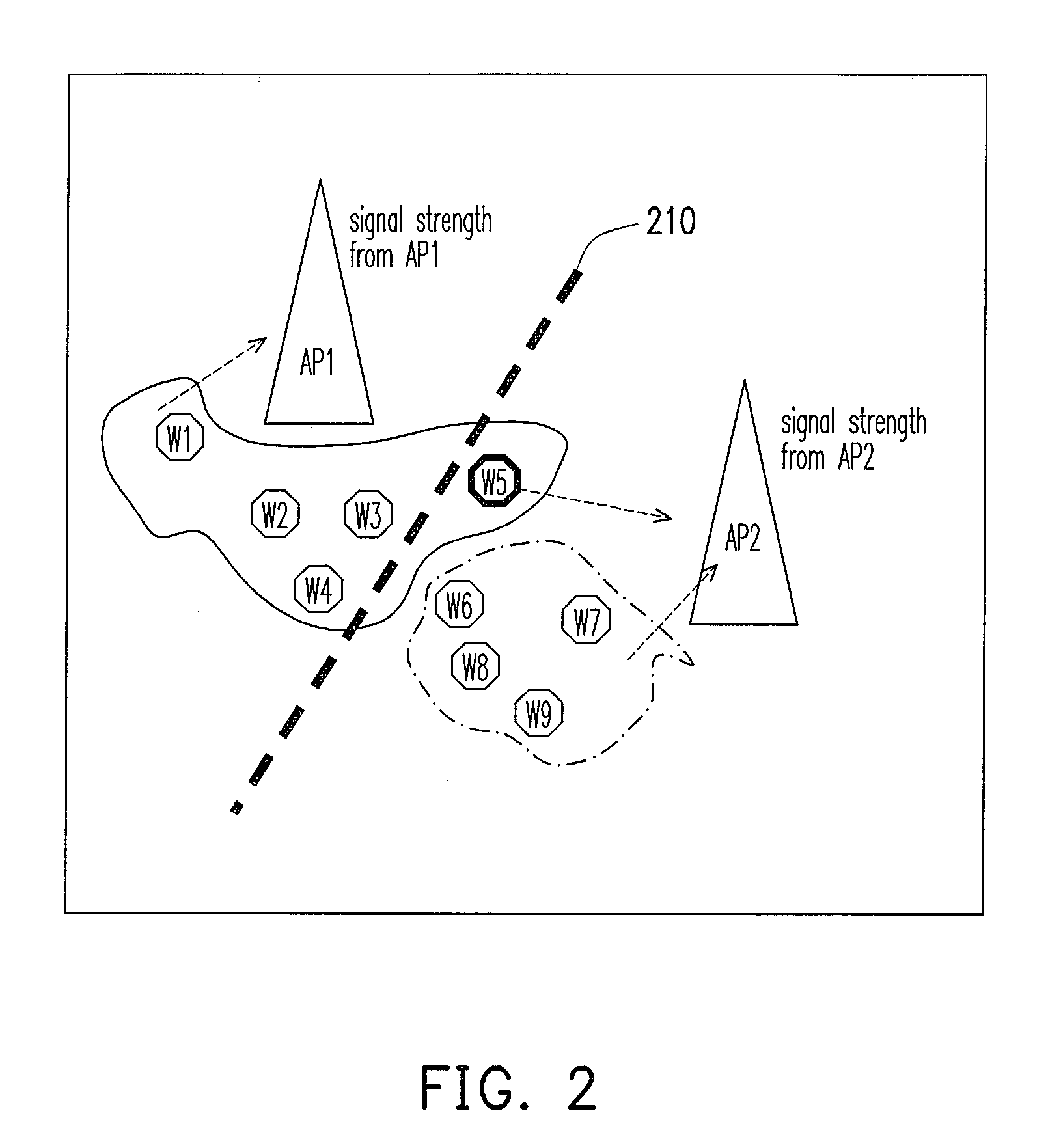 Method for grouping wireless devices and apparatus thereof