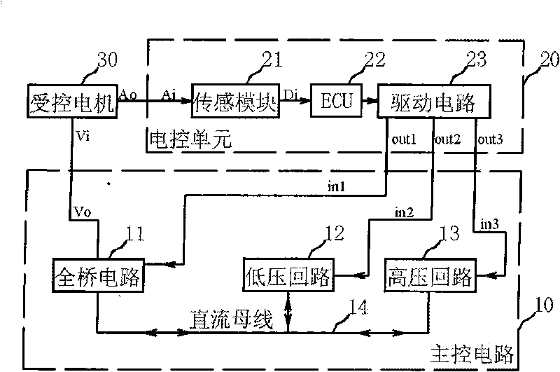 Motor control system capable of realizing high-efficiency recovery of kinetic energy and control method thereof